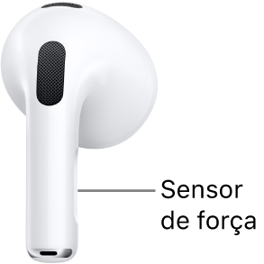 A localização do sensor de força nos AirPods 3, ao longo da haste de cada um dos AirPods.