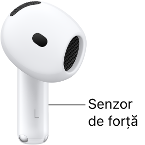 Poziționarea senzorului de presiune de pe AirPods 4, de-a lungul tijei fiecărei căști AirPods.