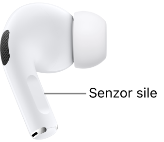 Mesto senzorja sile na slušalkah AirPods Pro 1 vzdolž ročice posamične slušalke AirPods.