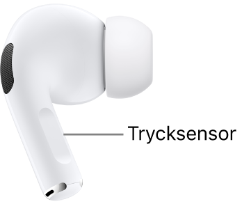 Trycksensorns placering på AirPods Pro 1 längs armen på båda AirPods-snäckorna.