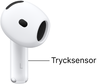 Trycksensorns placering på AirPods 4 längs armen på båda AirPods-snäckorna.