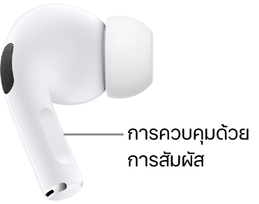 ตำแหน่งของตัวควบคุมแบบสัมผัสบน AirPods Pro 2 ตามแนวก้านของ AirPods ทั้งสองข้าง