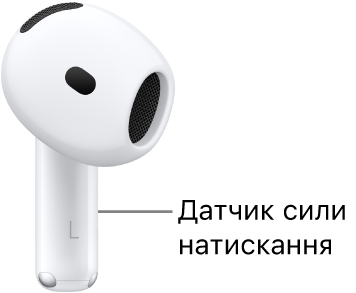 Розташування датчика зусиль на AirPods 4 вздовж ніжки кожного навушника.
