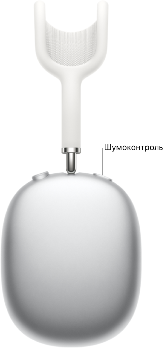Розташування кнопки «Шумоконтроль» на правому навушнику AirPods Max.