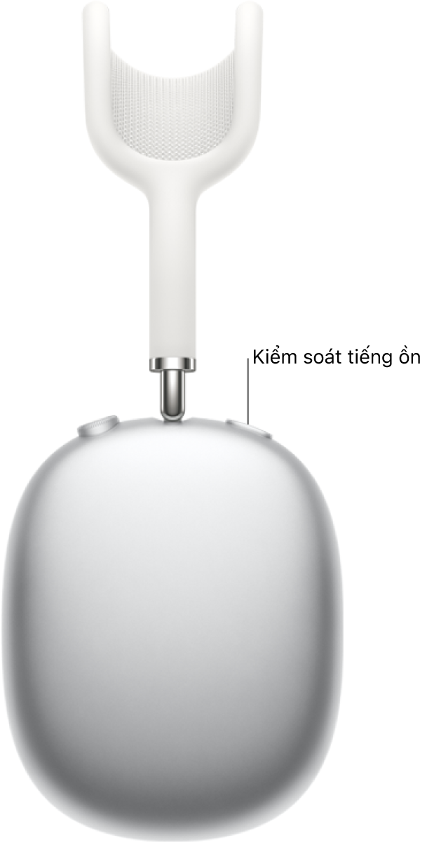 Vị trí của nút kiểm soát tiếng ồn ở cạnh trên của tai nghe bên phải của AirPods Max.