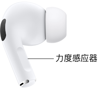 AirPods Pro 1 上的力度感应器位于两只 AirPods 的耳机柄上。
