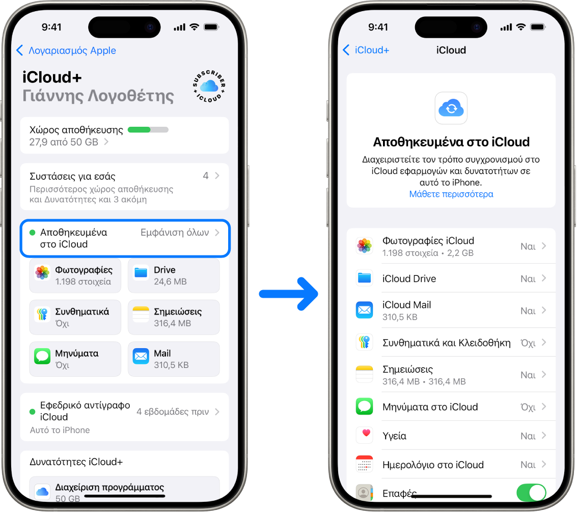 Ένα iPhone όπου φαίνεται ένας συνδεδεμένος λογαριασμός Apple με διάφορες ενεργοποιημένες υπηρεσίες iCloud.