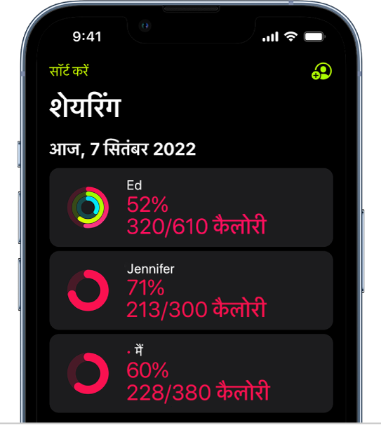 iPhone स्क्रीन जो दो अन्य लोगों के साथ शेयर किया गया ऐक्टिविटी डेटा दिखा रही है।