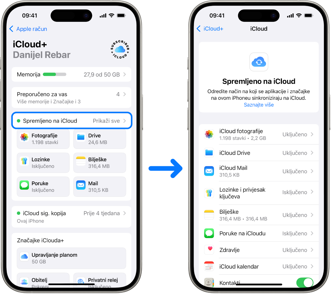 iPhone koji prikazuje Apple račun prijavljen s uključenim raznim iCloud uslugama.