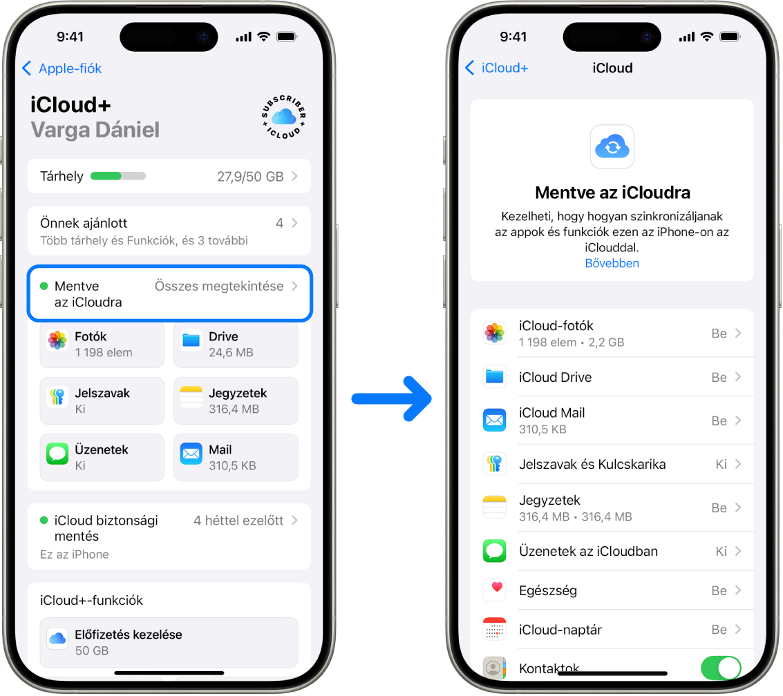 Az iPhone egy Apple-fiókkal, amelyben számos különböző iCloud-szolgáltatás be van kapcsolva.