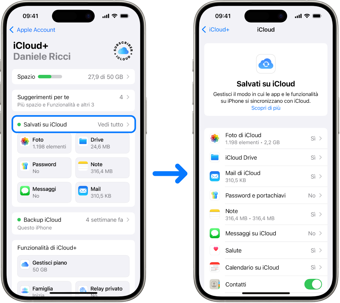 iPhone che mostra l’accesso a un Apple Account, con vari servizi iCloud attivati.