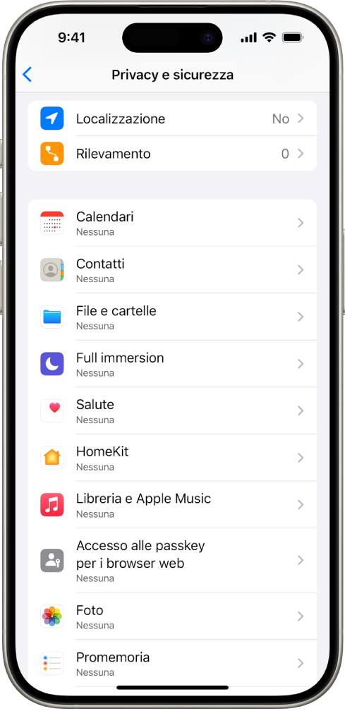 Un iPhone che mostra la schermata Privacy e Sicurezza in Impostazioni.
