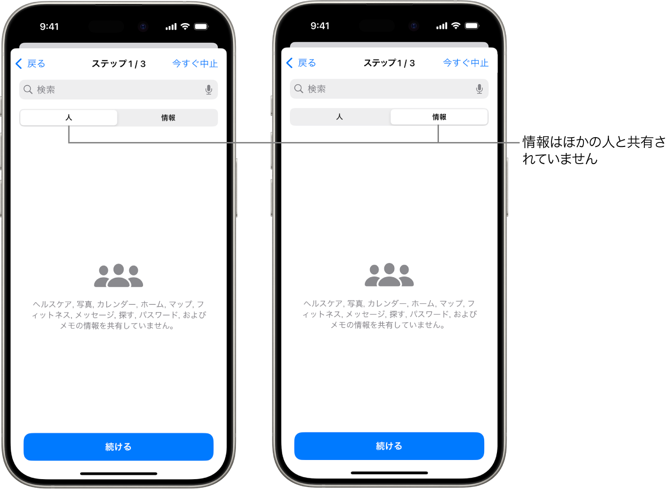 「人」および「情報」タブを選択してユーザがほかの誰とも情報を共有していないことが示されている画面。