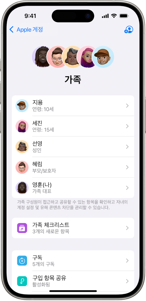 설정의 가족 공유 화면. 다섯 명의 가족 구성원이 표시되며, 네 개의 구독이 가족과 공유됨.