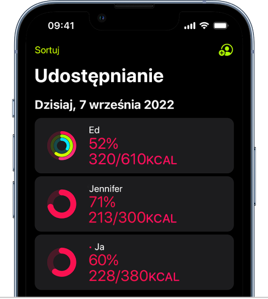 Ekran iPhone’a pokazujący dane o aktywności udostępnione dwóm innym osobom.