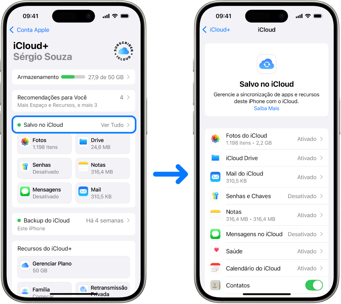Um iPhone mostrando uma Conta Apple com uma sessão iniciada e com vários serviços do iCloud ativados.