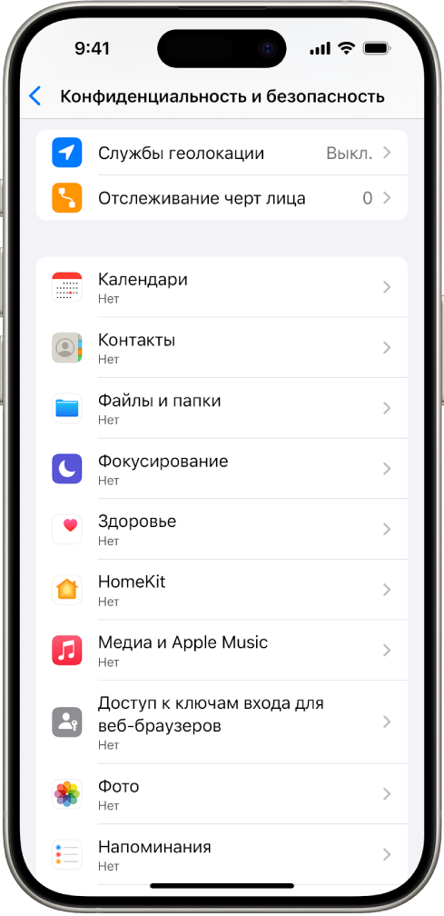 Экран «Конфиденциальность и безопасность» в Настройках iPhone.