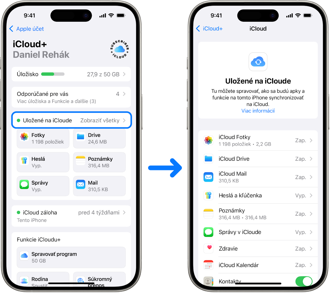 iPhone zobrazujúci prihlásený Apple účet a rôzne zapnuté služby iCloudu.