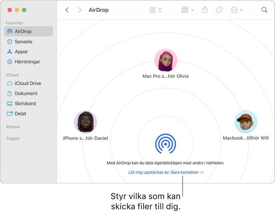 AirDrop-fönstret i Finder.