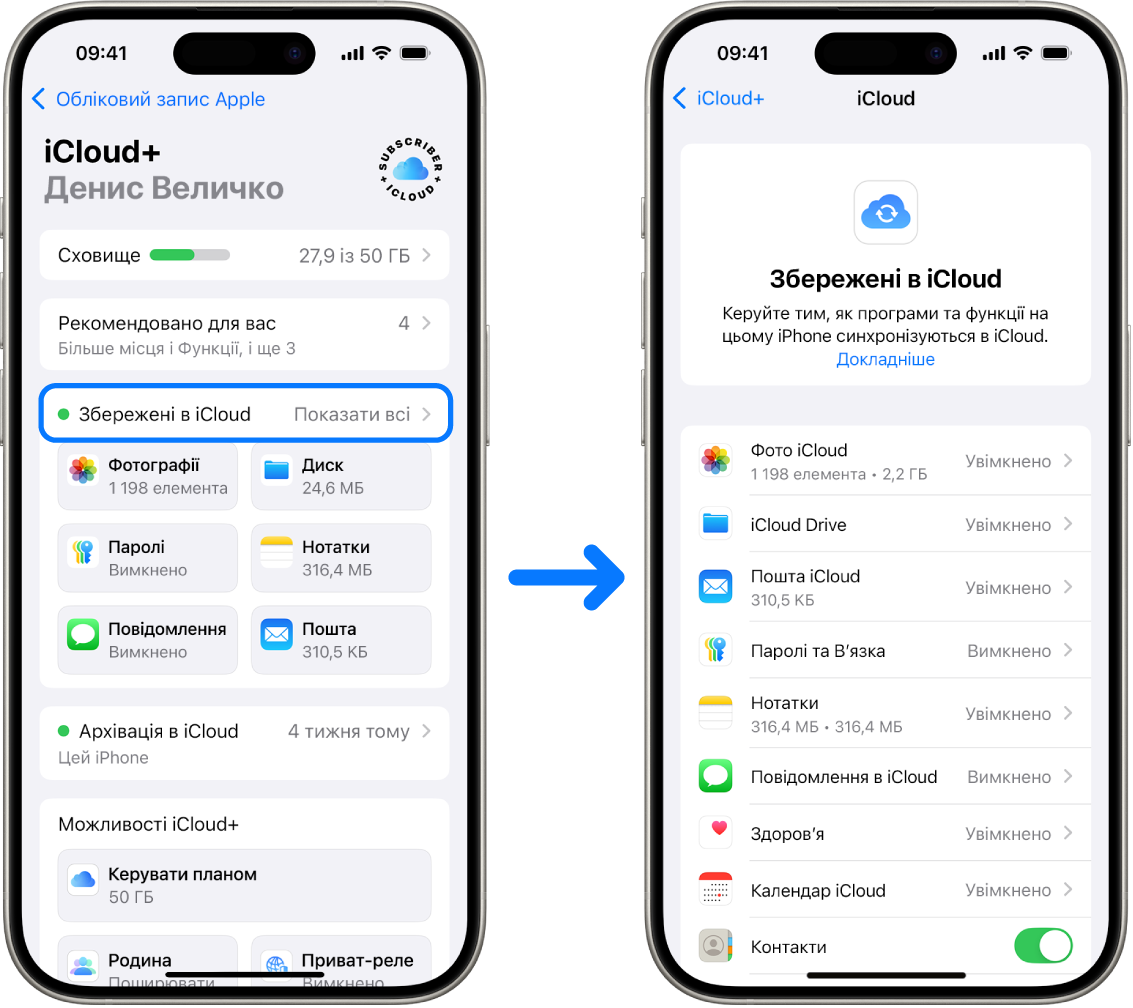 iPhone, на якому показано обліковий запис Apple, у який виконано вхід і ввімкнено різноманітні служби iCloud.
