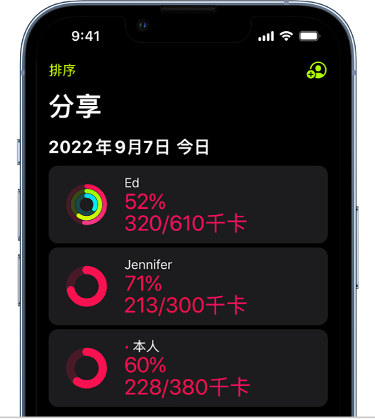 iPhone 畫面顯示與另外兩個人分享的健身記錄資料。