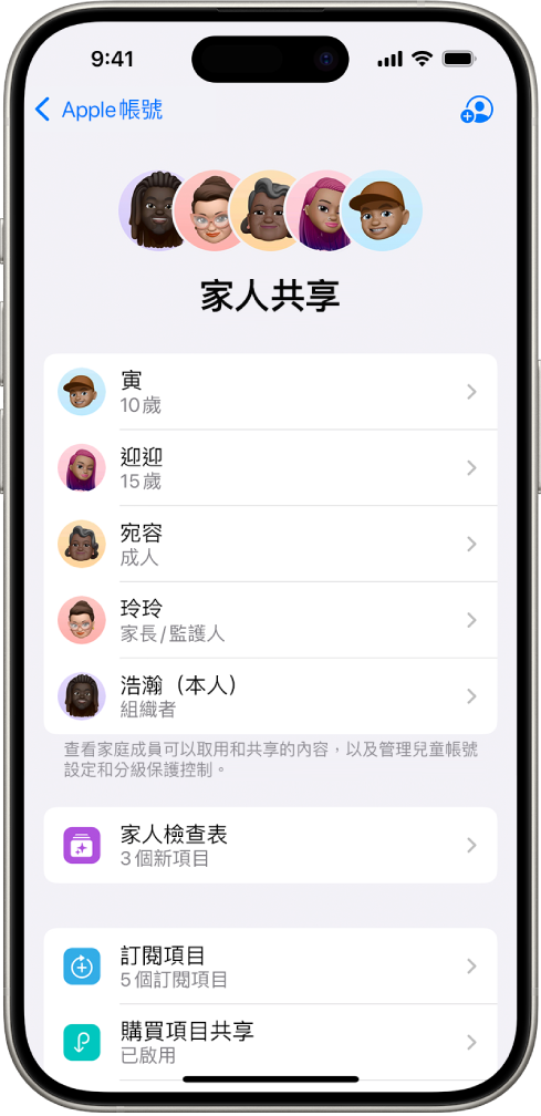 「設定」中的「家人共享」畫面。列出了五個家庭成員,並與家人共享了四項訂閱。