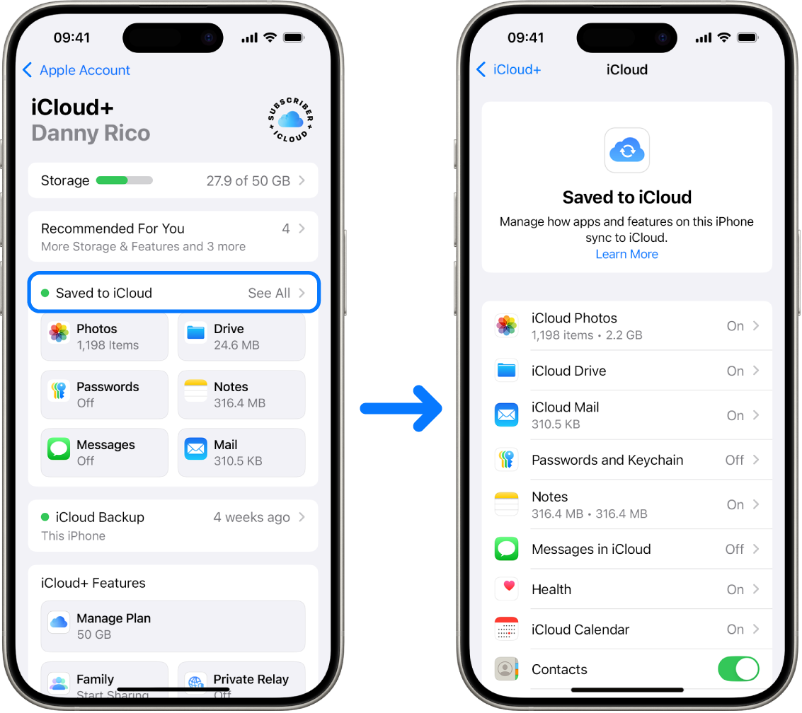 An iPhone showing an Apple Account signed in with various iCloud services turned on.