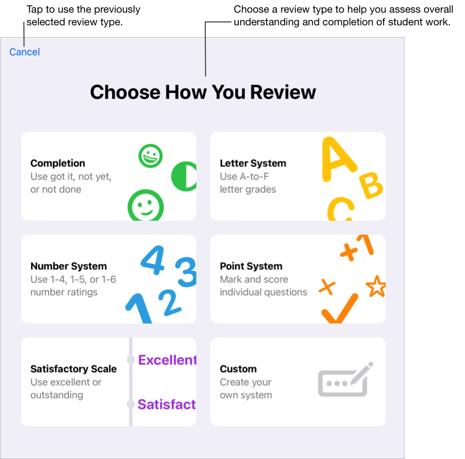 The Choose How You Review pop-up pane showing the review types Schoolwork provides, including Custom that you can use to create your own review type using emojis, numbers, letters and more. Choose a review type to help you assess overall understanding and completion of student work. Tap Cancel to use the previously selected review type.