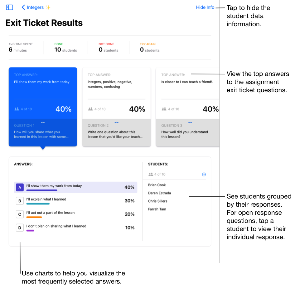 Пример представления результатов Exit Ticket Results, показывающий первый выбранный верхний ответ и отображающий связанные с ним ответы и учеников. Нажмите «Скрыть информацию» в верхней части окна, чтобы скрыть данные ученика. Используйте диаграммы для визуализации наиболее часто выбираемых ответов. Используйте список учеников, чтобы просмотреть учеников, сгруппированных по их ответам. Для вопросов с открытым ответом нажмите на ученика, чтобы просмотреть его индивидуальный ответ.