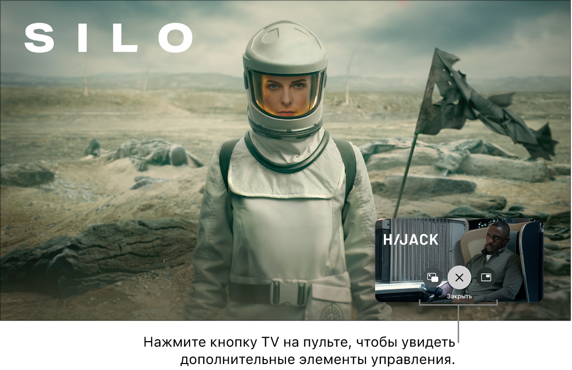 Дополнительные элементы управления режимом «Картинка в картинке»