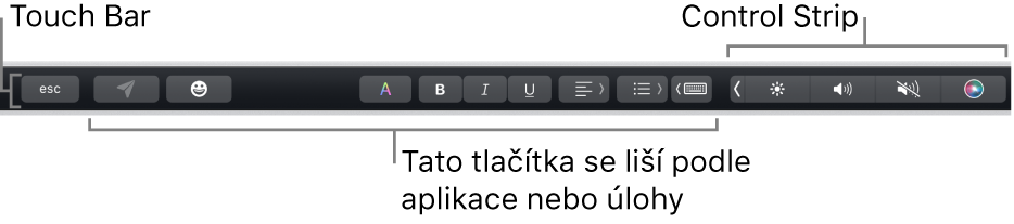 Touch Bar u horního okraje klávesnice se sbaleným Control Stripem na pravé straně a tlačítky, která se liší v závislosti na aplikaci nebo úloze