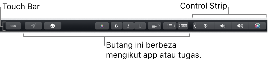 Touch Bar merentas bahagian atas papan kekunci, menunjukkan Control Strip yang diruntuhkan di sebelah kanan dan butang yang berbeza mengikut app atau tugas.