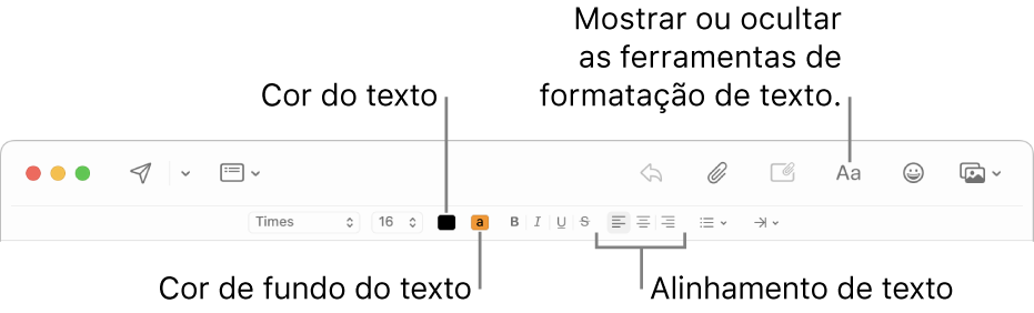 A barra de ferramentas e as opções de formatação numa janela de mensagem nova, indicando a cor do texto, a cor de fundo do texto e os botões de alinhamento do texto.