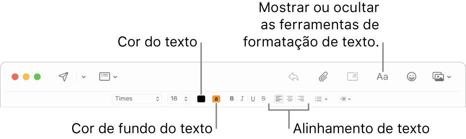A barra de ferramentas e as opções de formatação numa janela de nova mensagem, a indicar os botões de cor do texto, cor de fundo do texto e alinhamento de texto.