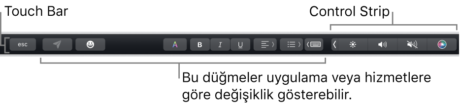 Sağda daraltılmış Control Strip’i ve uygulamaya ya da göreve göre değişen düğmeleri gösteren, klavyenin üst tarafındaki Touch Bar.