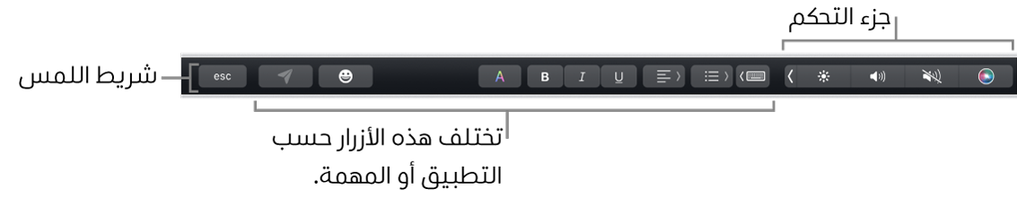 شريط اللمس عبر الجزء العلوي من لوحة المفاتيح، يعرض جزء التحكم المطوي على اليسار، والأزرار التي تختلف باختلاف التطبيق أو المهمة.