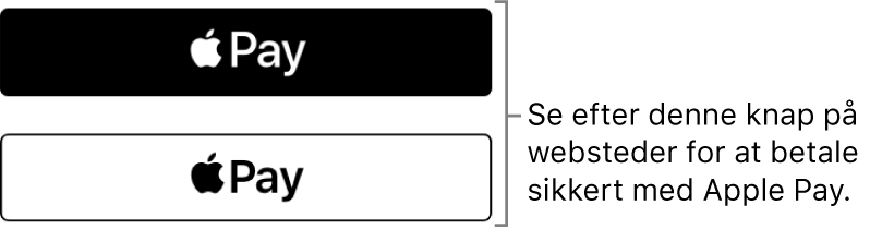 Den knap, der vises på websteder, hvor du kan bruge Apple Pay til køb.