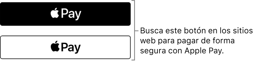 El botón que aparece en los sitios web indicando que se acepta Apple Pay para realizar compras.