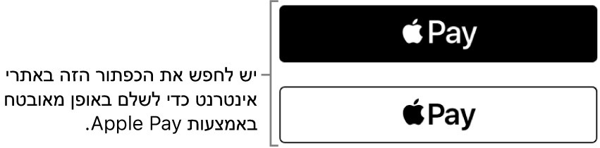 הכפתור שמופיע באתרי אינטרנט מקבל את Apple Pay לרכישות.