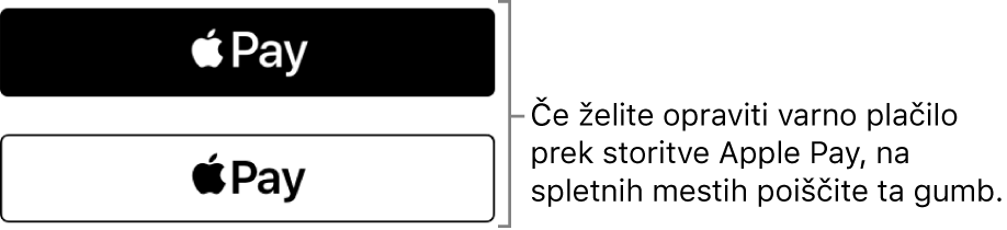 Gumb, ki je prikazan na spletnih mestih, na katerih je plačilo nakupov omogočeno z Apple Pay.