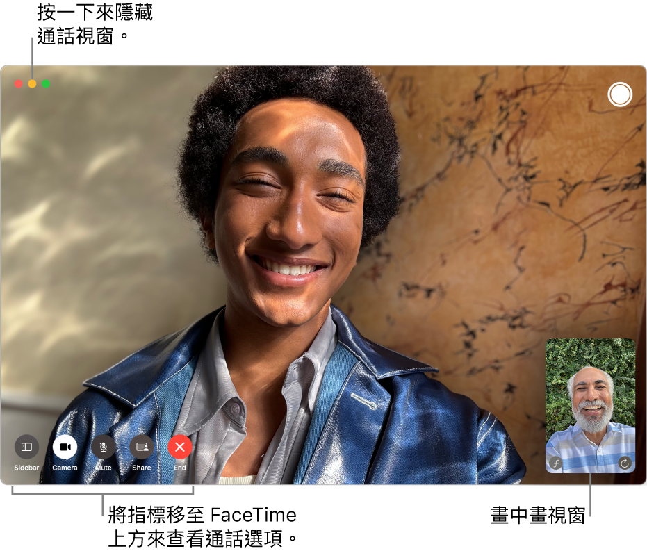 FaceTime 視像通話正在進行中。 畫中畫視窗顯示在右上角,而 FaceTime 通話選項會顯示在左下角。