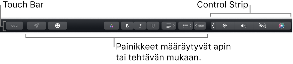 Näppäimistön yläreunassa oleva Touch Bar, jossa näkyy oikealla pienennetty Control Strip ja apin tai tehtävän mukaan muuttuvat painikkeet.