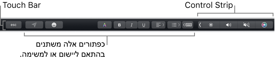 ה‑Touch Bar בחלק העליון של המקלדת, עם Control Strip בפריסה מכווצת בצד ימין, וכפתורים שמשתנים לפי יישום או משימה.