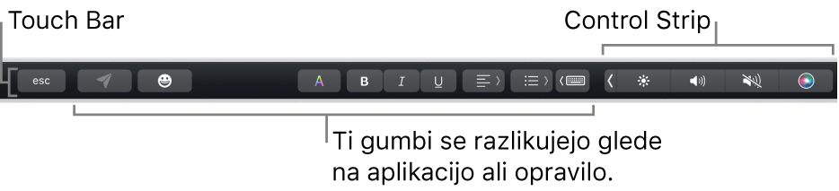 Vrstica Touch Bar na vrhu tipkovnice prikazuje strnjen trak Control Strip na desni strani in gumbe, ki se razlikujejo glede na aplikacijo ali opravilo.