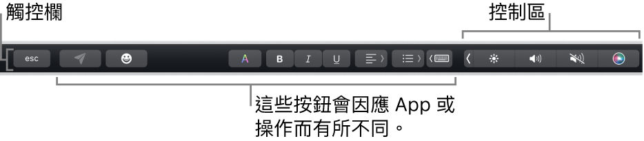 橫跨在鍵盤最上的觸控欄，其右側顯示收合起來的控制區，和依照 App 或工作而作所不同的按鈕。