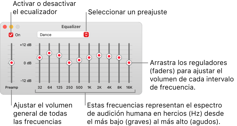 La ventana Ecualizador: La casilla para activar el ecualizador de Música está en la esquina superior izquierda. A su lado está el menú desplegable con los preajustes del ecualizador. En el extremo derecho, ajusta el volumen global de frecuencias con el preamplificador. Debajo de los preajustes del ecualizador, ajusta el nivel del sonido de diferentes intervalos de frecuencia, que representan el espectro del oído humano, desde el más bajo hasta el más alto.