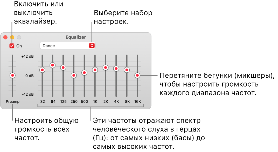 Окно эквалайзера. Флажок для включения эквалайзера Музыки находится в левом верхнем углу. Рядом с ним находится всплывающее меню с набором настроек эквалайзера. У края левой стороны можно настроить общую громкость частот при помощи предусилителя. Под набором настроек эквалайзера можно изменить уровни звука для различных диапазонов частот, воспринимаемых человеком: от самых низких до самых высоких.