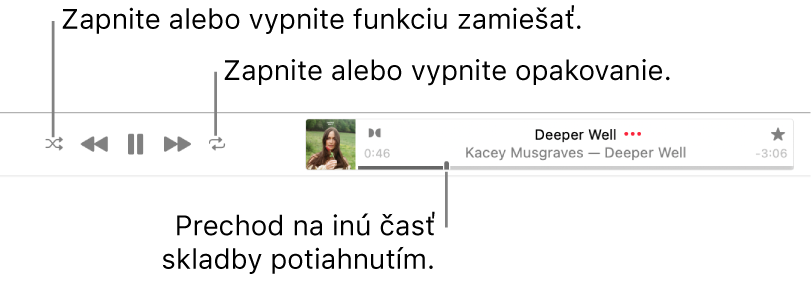 Horná časť Apple Music s playlistom skladieb. Úplne vľavo sú ovládače prehrávania. Na ľavej strane ovládačov prehrávania sa nachádza tlačidlo Zamiešať a na pravej strane tlačidlo Opakovať. Ak chcete prejsť na inú časť skladby, potiahnite bod prehrávania na iné miesto.