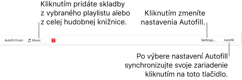 Možnosti funkcie Autofill v spodnej časti okna Hudba. Úplne naľavo sa nachádza vyskakovacie menu Autofill zdroj, kde môžete vybrať, či sa skladby majú pridať z playlistu alebo z celej knižnice. Vpravo sú dve tlačidlá - Nastavenia, pomocou ktorého môžete meniť rôzne možnosti funkcie Autofill a tlačidlo Autofill. Po kliknutí na Autofill bude prázdne miesto na vašom zariadení zaplnené skladbami podľa zvolených kritérií.