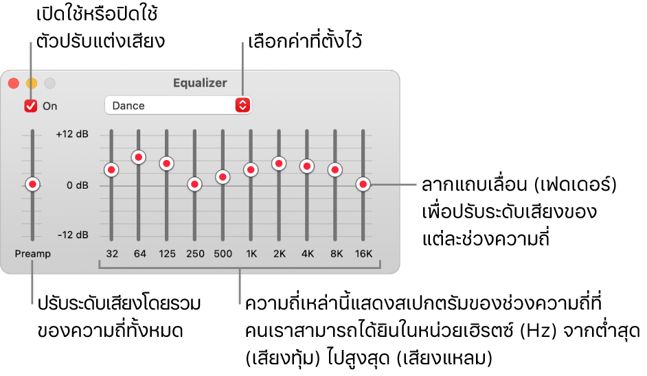 หน้าต่างตัวปรับแต่งเสียง: กล่องกาเครื่องหมายสำหรับเปิดใช้ตัวปรับแต่งเสียงของแอปเพลงอยู่ที่มุมซ้ายบนสุด ข้างกันคือเมนูที่แสดงขึ้นที่มีค่าที่ตั้งไว้ของตัวปรับแต่งเสียง ทางด้านซ้ายสุด คุณสามารถปรับระดับเสียงของความถี่โดยรวมด้วยปรีแอมป์ได้ ด้านล่างค่าที่ตั้งไว้ของตัวปรับแต่งเสียง คุณสามารถปรับระดับเสียงของช่วงความถี่ต่างๆ ซึ่งแสดงถึงสเปกตรัมการได้ยินของมนุษย์ตั้งแต่ระดับต่ำสุดจนถึงสูงสุดได้